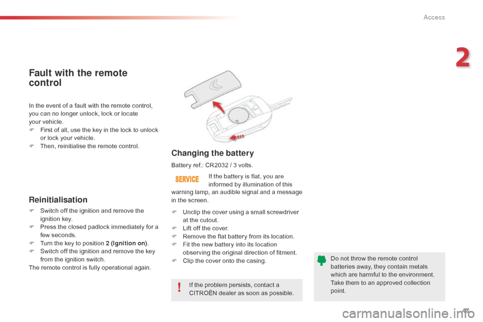Citroen C4 CACTUS RHD 2015 1.G Owners Manual 43
If the problem persists, contact a CITROËN d ealer a s s oon a s p ossible.
If the battery is flat, you are 
informed
 b

y
 i
 llumination
 o
 f
 t
 his
 
Changing the battery
In�