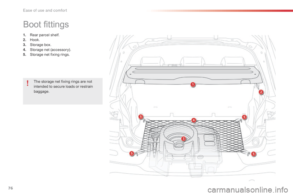 Citroen C4 CACTUS RHD 2015 1.G Owners Manual 76
Boot fittings
1. Rear parcel shelf.
2. Ho ok.
3.
 Sto

rage
 bo
 x.
4.
 St

orage
 n
 et
 (
 accessory).
5.
 St

orage
 n
 et
 f
 ixing
 r
 ings.
The
 s

torage
 n
 et
 f
 ixing
 