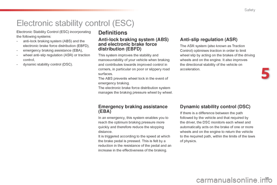 Citroen C4 CACTUS RHD 2015 1.G Owners Manual 91
Electronic Stability Control (ESC) incorporating the f ollowing s ystems:
-
 an

ti-lock
 b
 raking
 s
 ystem
 (
 ABS)
 a
 nd
 t
 he
 el

ectronic
 b
 rake
 f
 orce
 d
 istribution