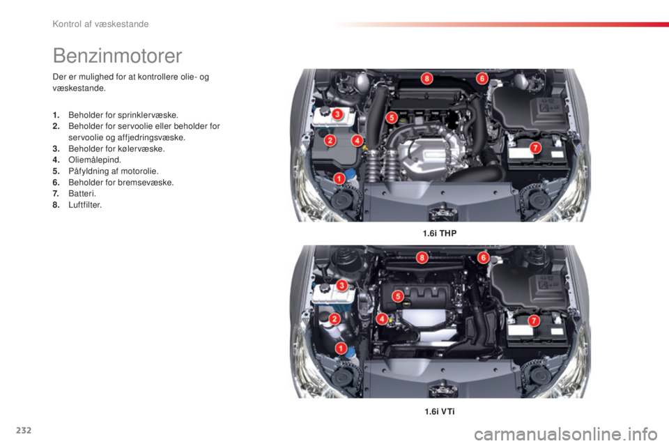 CITROEN C5 2015  InstruktionsbØger (in Danish) 232
C5_da_Chap09_verification_ed01-2014
Der er mulighed for at kontrollere olie- og 
væskestande.1.6i THP
1.6i V Ti
benzinmotorer
1. beholder for sprinklervæske.
2.  beh older for servoolie eller be
