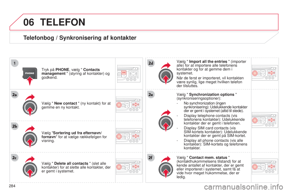 CITROEN C5 2015  InstruktionsbØger (in Danish) 06
284
C5_da_Chap11b_rt6-2-8_ed01-2014
TELEFON
Telefonbog / Synkronisering af kontakter
tryk på PHONE, vælg " Contacts 
management " (styring af kontakter) og 
godkend.
Vælg " New conta
