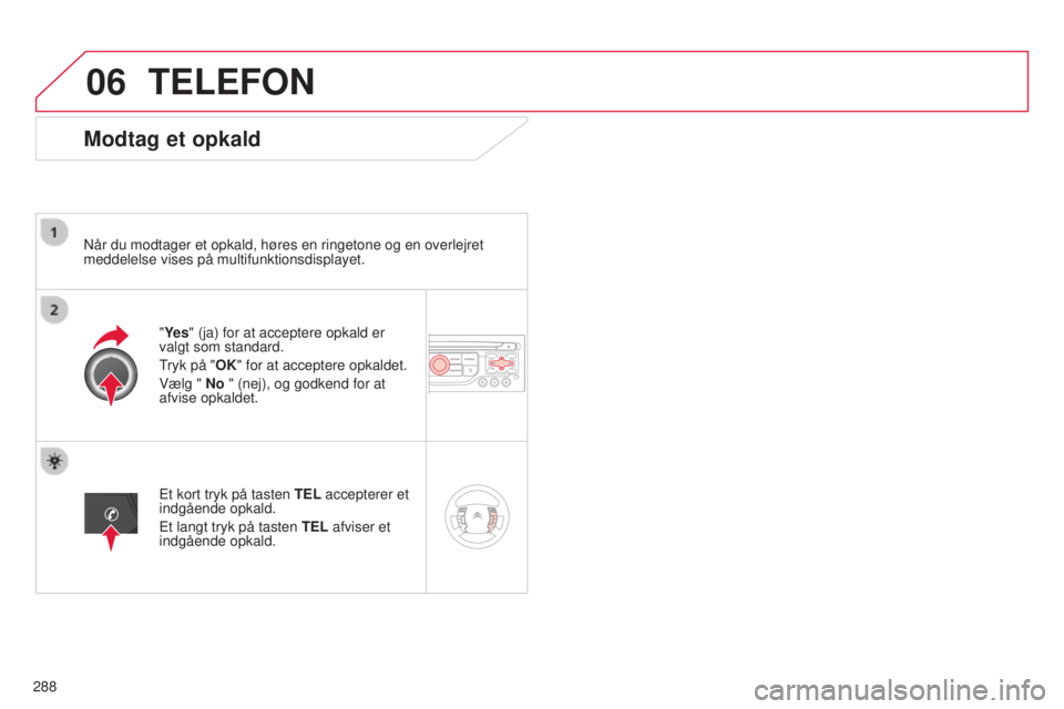CITROEN C5 2015  InstruktionsbØger (in Danish) 06
288
C5_da_Chap11b_rt6-2-8_ed01-2014
TELEFON
Modtag et opkald
når du modtager et opkald, høres en ringetone og en overlejret 
meddelelse vises på multifunktionsdisplayet.
"
Ye s" (ja) for