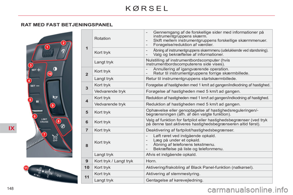 CITROEN C5 2014  InstruktionsbØger (in Danish) IX
148 
KØRSEL
RAT MED FAST BETJENINGSPANEL 
   
 
1 
 
 
 
 
Rotation     
 
-   Gennemgang af de forskellige sider med informationer på 
instrumentgruppens skærm. 
   
-   Skift mellem instrument
