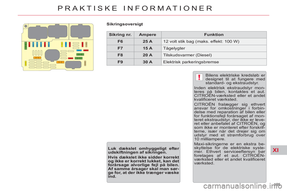 CITROEN C5 2014  InstruktionsbØger (in Danish) XI
!
195 
PRAKTISKE INFORMATIONER
   
Sikringsoversigt  
 
   
 
Sikring nr. 
 
   
 
Ampere 
 
   
 
Funktion 
 
 
   
 
F6 
 
   
 
25 A 
 
  12 volt stik bag (maks. effekt: 100 W) 
   
 
F7 
 
   
