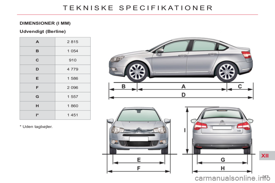 CITROEN C5 2014 InstruktionsbØger (in Danish) XII
217
TEKNISKE SPECIFIKATIONER
*
Uden tagbøjler.
DIMENSIONER (I MM)
Udvendigt (Berline)
A
2 815
B
1 054
C
910
D
4 779
CITROEN C5 2014 InstruktionsbØger (in Danish) XII
217
TEKNISKE SPECIFIKATIONER
*
Uden tagbøjler.
DIMENSIONER (I MM)
Udvendigt (Berline)
A
2 815
B
1 054
C
910
D
4 779