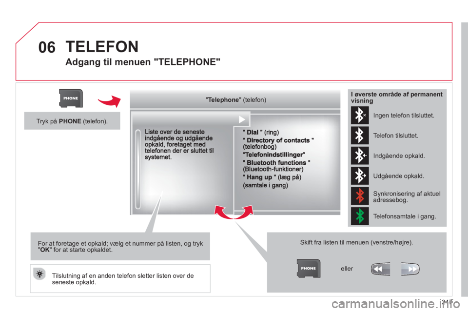 CITROEN C5 2014  InstruktionsbØger (in Danish) 247
06  TELEFON
 
 
Adgang til menuen "TELEPHONE"
"""""""ppppeepoeTelephoneTelephoneTelephoneTelephoneTelephoneTelephoneTelephoneTelephoneTelephoneTelephoneTelephoneTelephoneTelephoneTelephoneTl hTl h