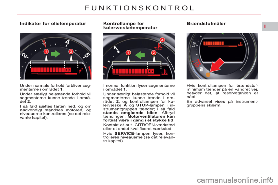 CITROEN C5 2014  InstruktionsbØger (in Danish) I
41 
FUNKTIONSKONTROL
   
 
 
 
 
 
 
 
 
 
 
 
 
 
 
Indikator for olietemperatur 
 
Under normale forhold forbliver seg-
menterne i området  1 
. 
  Under særligt belastende forhold vil 
segmente