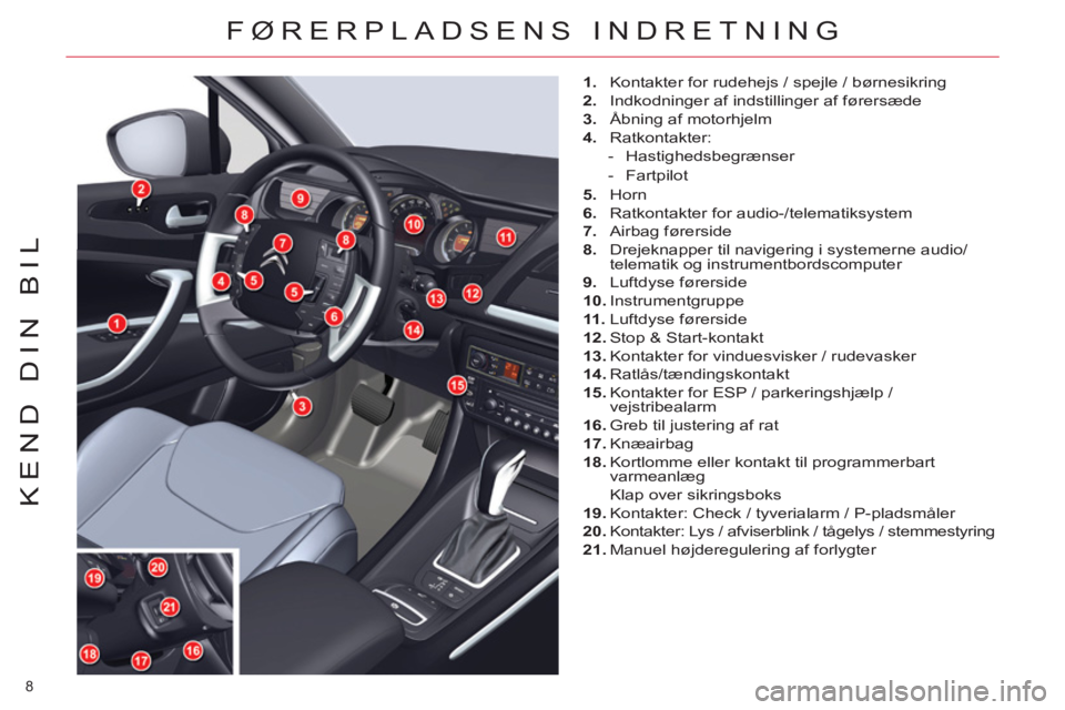 CITROEN C5 2014  InstruktionsbØger (in Danish) 8 
KEND DIN BIL
  FØRERPLADSENS INDRETNING 
 
 
 
1. 
  Kontakter for rudehejs / spejle / børnesikring 
   
2. 
  Indkodninger af indstillinger af førersæde 
   
3. 
  Åbning af motorhjelm 
   
4