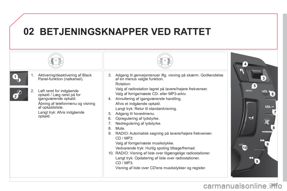 CITROEN C5 2012  InstruktionsbØger (in Danish) 307
02
LISTMENU
1
2
4
3
5
6
7
8
9
9
10
BETJENINGSKNAPPER VED RATTET
1.  Aktivering/deaktivering af Black Panel-funktion (natkørsel).   
3.  Adgang til genvejsmenuer ifl g. visning på skærm. Godken CITROEN C5 2012  InstruktionsbØger (in Danish) 307
02
LISTMENU
1
2
4
3
5
6
7
8
9
9
10
BETJENINGSKNAPPER VED RATTET
1.  Aktivering/deaktivering af Black Panel-funktion (natkørsel).   
3.  Adgang til genvejsmenuer ifl g. visning på skærm. Godken