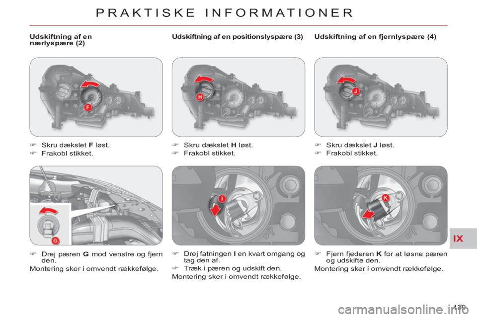CITROEN C-CROSSER 2012  InstruktionsbØger (in Danish) IX
PRAKTISKE INFORMATIONER
139     
Udskiftning af en positionslyspære (3) 
   
 
�) 
  Skru dækslet  H 
 løst. 
   
�) 
 Frakobl stikket. 
   
�) 
  Drej fatningen  I 
 en kvart omgang og 
tag den