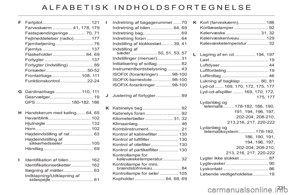 CITROEN C-CROSSER 2012  InstruktionsbØger (in Danish) 231
ALFABETISK INDHOLDSFORTEGNELSE
G
Handskerum med køling....... 64, 65
Havariblink ................................ 102
Hjulnøgle .................................. 132
Horn ......................