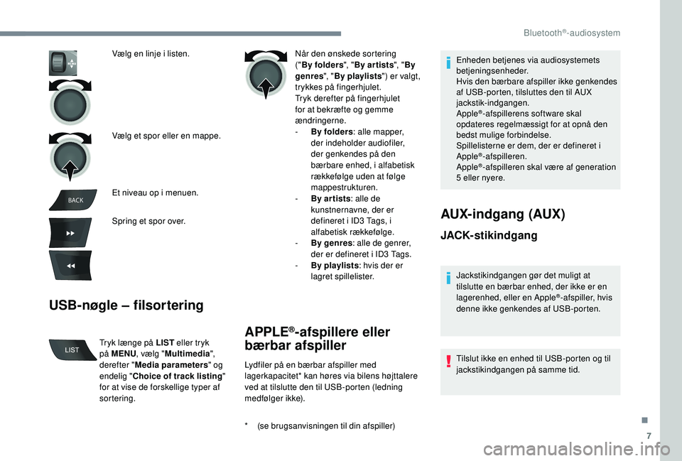 CITROEN C-ELYSÉE 2018 InstruktionsbØger (in Danish) 7
BACK
USB-nøgle – filsortering
Når den ønskede sortering
("By folders ", "By ar tists ", "By
genres ", "By playlists ") er valgt,
trykkes på fingerhjulet.
Try CITROEN C-ELYSÉE 2018 InstruktionsbØger (in Danish) 7
BACK
USB-nøgle – filsortering
Når den ønskede sortering
("By folders ", "By ar tists ", "By
genres ", "By playlists ") er valgt,
trykkes på fingerhjulet.
Try