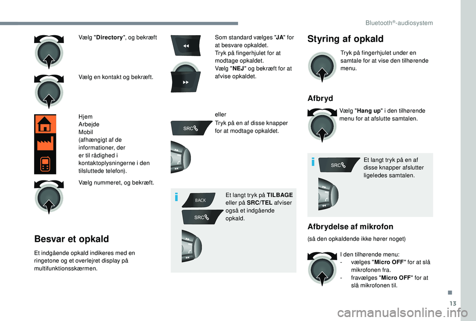 CITROEN C-ELYSÉE 2018 InstruktionsbØger (in Danish) 13
BACK
Vælg " Directory ", og bekræft
Vælg en kontakt og bekræft.
Hjem
Arbejde
Mobil
(afhængigt af de
informationer, der
er til rådighed i
kontaktoplysningerne i den
tilsluttede tel CITROEN C-ELYSÉE 2018 InstruktionsbØger (in Danish) 13
BACK
Vælg " Directory ", og bekræft
Vælg en kontakt og bekræft.
Hjem
Arbejde
Mobil
(afhængigt af de
informationer, der
er til rådighed i
kontaktoplysningerne i den
tilsluttede tel