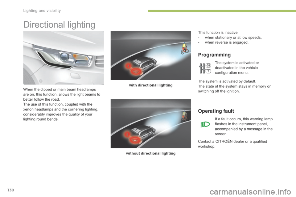 Citroen C4 RHD 2015 2.G Owners Manual 130
Directional lighting
Programming
with directional lighting
without directional lighting
When t
he d
ipped o
r m
ain b
eam h
eadlamps ar

e
 o

n,
 t

his
 f

unction,
 a

llows
 t

he