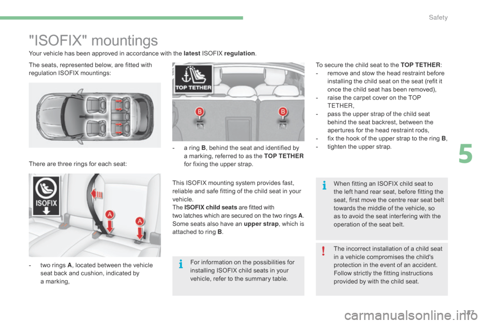 Citroen C4 RHD 2015 2.G Owners Manual 157
"ISOFIX" mountings
There are three rings for each seat:
-
tw
o
r
ings
A, l
ocated
b
etween
t
he
v
ehicle
se
at
b
ack
a
nd
c
ushion,
i
ndicated
b
y
a Citroen C4 RHD 2015 2.G Owners Manual 157
"ISOFIX" mountings
There are three rings for each seat:
-
tw
o
r
ings
A, l
ocated
b
etween
t
he
v
ehicle
se
at
b
ack
a
nd
c
ushion,
i
ndicated
b
y
a