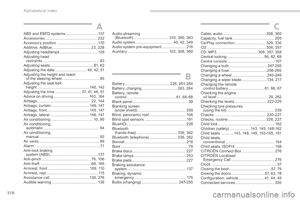 Citroen C4 RHD 2015 2.G Owners Manual 378
ABS and EBFD systems ...............................137
A ccessories ................................................. 2
32
Accessory position
 ....................................... 170
Ad