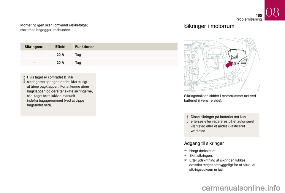 CITROEN DS3 2018 InstruktionsbØger (in Danish) 185
Montering igen sker i omvendt rækkefølge;
s tart med bagaggerumsbunden.
Sikringsnr. EffektFunktioner
- 20
ATa g
- 20
ATa g
Hvis taget er i
området B, når
sikringerne springer, er det i CITROEN DS3 2018 InstruktionsbØger (in Danish) 185
Montering igen sker i omvendt rækkefølge;
s tart med bagaggerumsbunden.
Sikringsnr. EffektFunktioner
- 20
ATa g
- 20
ATa g
Hvis taget er i
området B, når
sikringerne springer, er det i