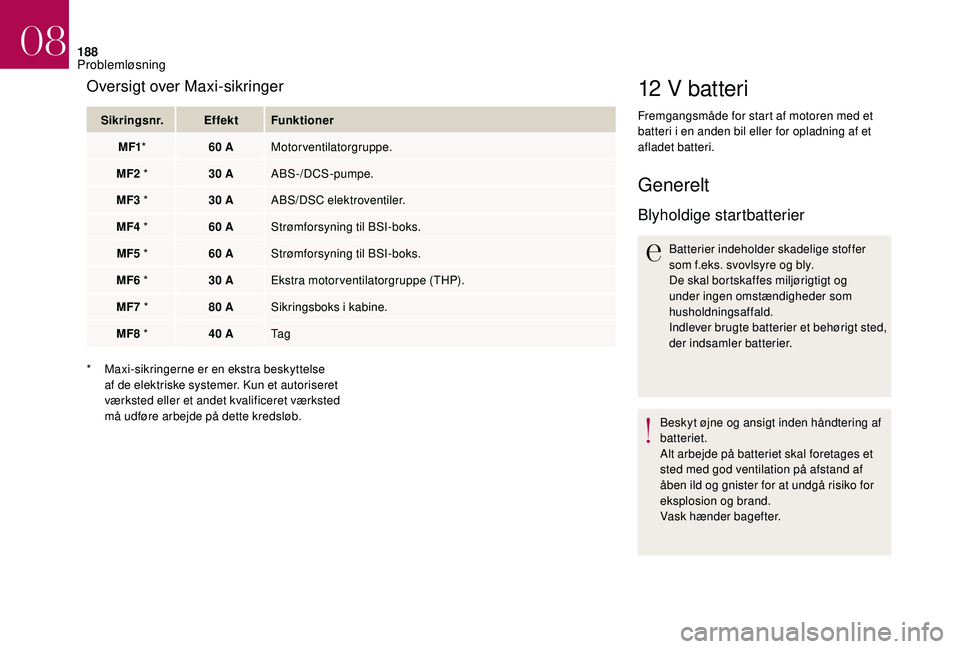 CITROEN DS3 2018 InstruktionsbØger (in Danish) 188
12 V batteri
Fremgangsmåde for start af motoren med et
batteri i
en anden bil eller for opladning af et
afladet batteri.
Generelt
Blyholdige startbatterier
Batterier indeholder skadelige stof CITROEN DS3 2018 InstruktionsbØger (in Danish) 188
12 V batteri
Fremgangsmåde for start af motoren med et
batteri i
en anden bil eller for opladning af et
afladet batteri.
Generelt
Blyholdige startbatterier
Batterier indeholder skadelige stof
