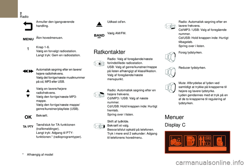 CITROEN DS3 2018 InstruktionsbØger (in Danish) 2
Annuller den igangværende
handling.
Åbn hovedmenuen.
Knap 1-6.
Vælg en forvalgt radiostation.
Langt tryk: Gem en radiostation.
Automatisk søgning efter en lavere/
højere radiofrekvens.
Vælg d CITROEN DS3 2018 InstruktionsbØger (in Danish) 2
Annuller den igangværende
handling.
Åbn hovedmenuen.
Knap 1-6.
Vælg en forvalgt radiostation.
Langt tryk: Gem en radiostation.
Automatisk søgning efter en lavere/
højere radiofrekvens.
Vælg d