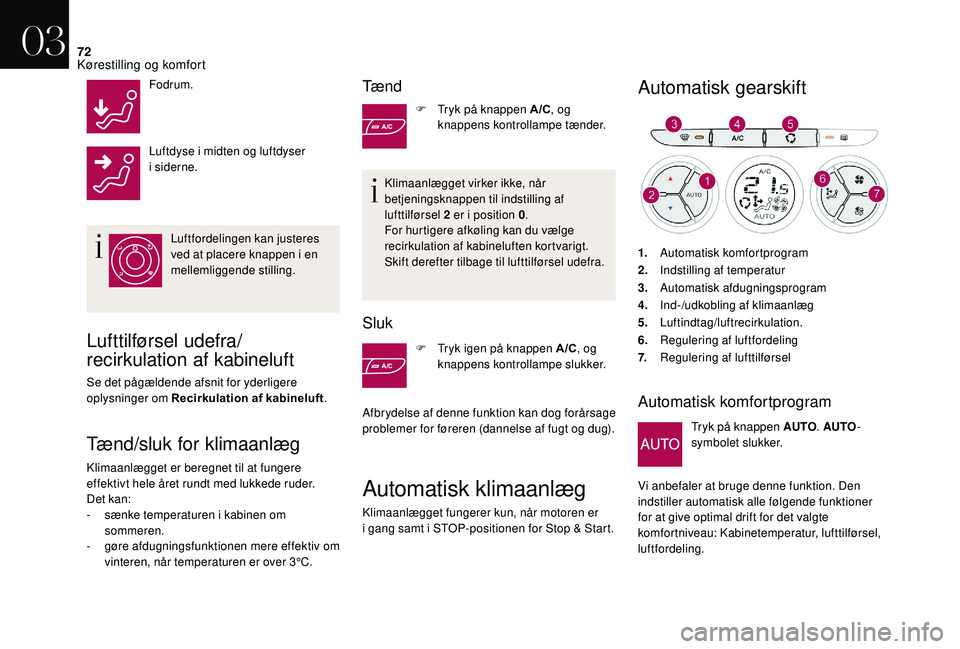 CITROEN DS3 2018  InstruktionsbØger (in Danish) 72
Fodrum.
Luftdyse i
 
midten og luftdyser 
i
 

siderne. Luftfordelingen kan justeres 
ved at placere knappen i
  en 
mellemliggende stilling.
Lufttilførsel udefra/
recirkulation af kabineluft
Se d