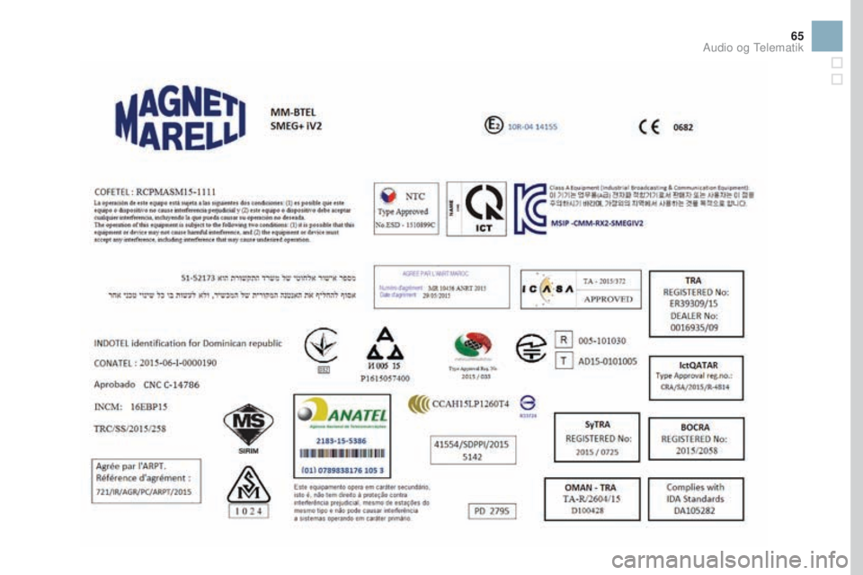 CITROEN DS3 2017  InstruktionsbØger (in Danish) 65 
Audio og Telematik  