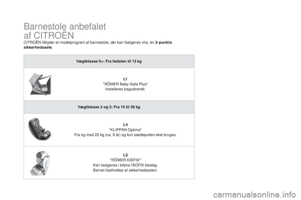 CITROEN DS3 2016 InstruktionsbØger (in Danish) DS3_da_Chap07_securite-enfants_ed01-2015
Barnestole anbefalet
af CITROËN
CITROËN tilbyder et modelprogram af barnestole, der kan fastgøres vha. en 3-punkts
sikkerhedssele.
Vægtklasse 0+: Fra f CITROEN DS3 2016 InstruktionsbØger (in Danish) DS3_da_Chap07_securite-enfants_ed01-2015
Barnestole anbefalet
af CITROËN
CITROËN tilbyder et modelprogram af barnestole, der kan fastgøres vha. en 3-punkts
sikkerhedssele.
Vægtklasse 0+: Fra f