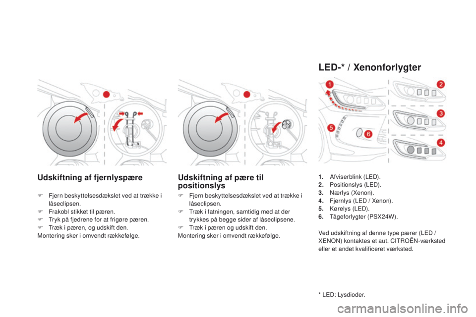 CITROEN DS3 2016 InstruktionsbØger (in Danish) DS3_da_Chap08_info-pratiques_ed01-2015
Udskiftning af fjernlyspæreUdskiftning af pære til
positionslys
F Fjern beskyttelsesdækslet ved at trække i
låseclipsen.
F
F
rakobl stikket til pæren. CITROEN DS3 2016 InstruktionsbØger (in Danish) DS3_da_Chap08_info-pratiques_ed01-2015
Udskiftning af fjernlyspæreUdskiftning af pære til
positionslys
F Fjern beskyttelsesdækslet ved at trække i
låseclipsen.
F
F
rakobl stikket til pæren.