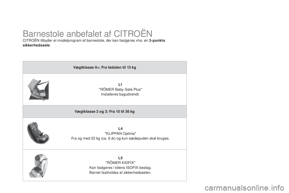 CITROEN DS3 2015 InstruktionsbØger (in Danish) DS3_da_Chap09_securite-enfants_ed01-2014
barnestole anbefalet af CItroËnCItroËn tilbyder et modelprogram af barnestole, der kan fastgøres vha. en 3-punkts
sikkerhedssele .
Vægtklasse 0+: Fra fød CITROEN DS3 2015 InstruktionsbØger (in Danish) DS3_da_Chap09_securite-enfants_ed01-2014
barnestole anbefalet af CItroËnCItroËn tilbyder et modelprogram af barnestole, der kan fastgøres vha. en 3-punkts
sikkerhedssele .
Vægtklasse 0+: Fra fød