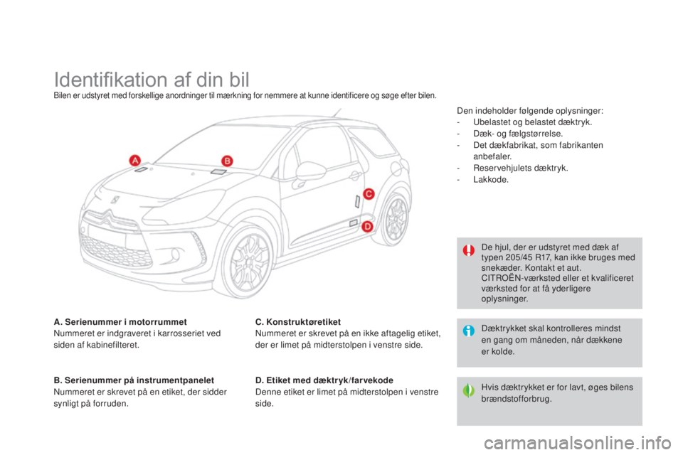 CITROEN DS3 2015 InstruktionsbØger (in Danish) DS3_da_Chap12_caracteristiques_ed01-2014
Identifikation af din bilbilen er udstyret med forskellige anordninger til mærkning for nemmere at kunne identificere og søge efter bilen.
A. Serienummer i m CITROEN DS3 2015 InstruktionsbØger (in Danish) DS3_da_Chap12_caracteristiques_ed01-2014
Identifikation af din bilbilen er udstyret med forskellige anordninger til mærkning for nemmere at kunne identificere og søge efter bilen.
A. Serienummer i m