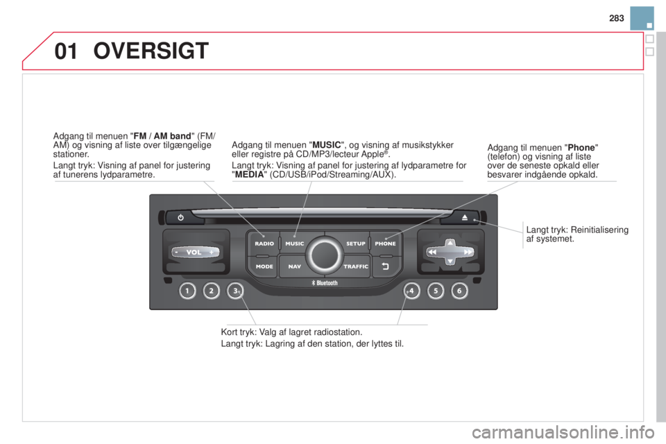 CITROEN DS3 2015  InstruktionsbØger (in Danish) 01
283
DS3_da_Chap13b_rt6-2-8_ed01-2014
Langt tryk: reinitialisering 
af systemet.
Adgang til menuen "
Phone" 
(telefon) og visning af liste 
over de seneste opkald eller 
besvarer indgående 