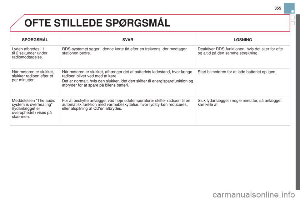 CITROEN DS3 2015  InstruktionsbØger (in Danish) 355
DS3_da_Chap13c_rD45_ed01_2014
OFTE STILLEDE SPØRGSMÅL
SPØRGSMÅLSVAR LØSNING
Lyden afbrydes i 1 
til 2 sekunder under 
radiomodtagelse.
r
 DS-systemet søger i denne korte tid efter en frekven