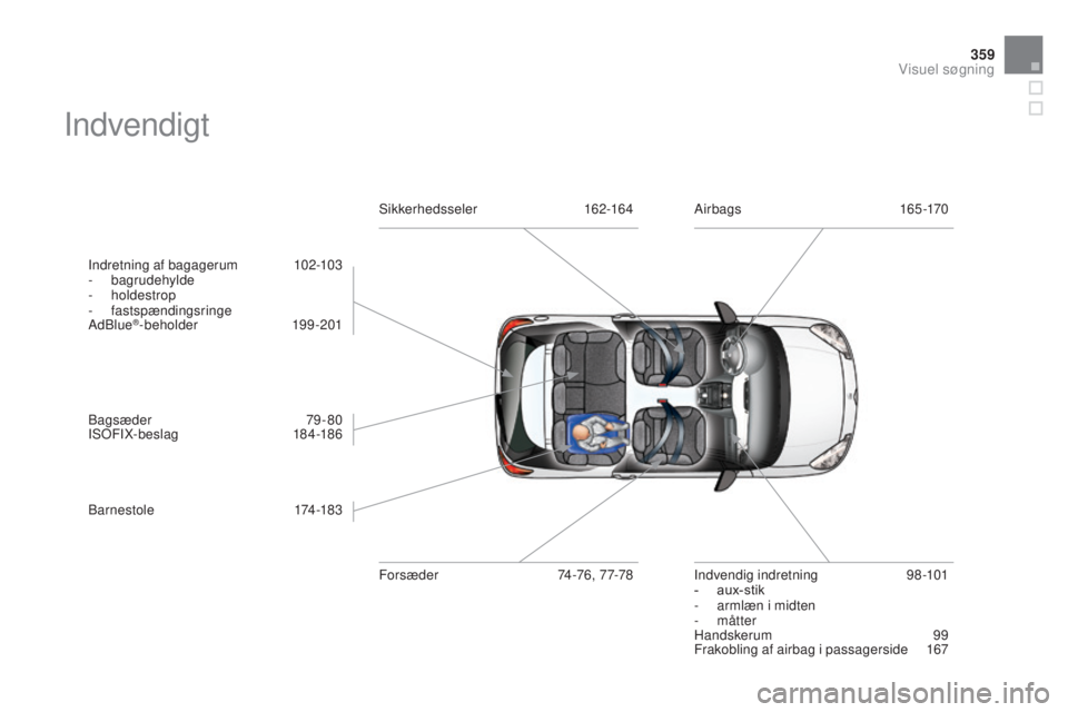 CITROEN DS3 2015 InstruktionsbØger (in Danish) 359
DS3_da_Chap14_index-recherche_ed01-2014
Indvendigt
Indretning af bagagerum 102-103
- bagrudehylde
-
holdestrop
-
fastspændingsringe
Ad
blu
e
®-beholder 199-201
ba
gsæder
79-80
IS
o CITROEN DS3 2015 InstruktionsbØger (in Danish) 359
DS3_da_Chap14_index-recherche_ed01-2014
Indvendigt
Indretning af bagagerum 102-103
- bagrudehylde
-
holdestrop
-
fastspændingsringe
Ad
blu
e
®-beholder 199-201
ba
gsæder
79-80
IS
o