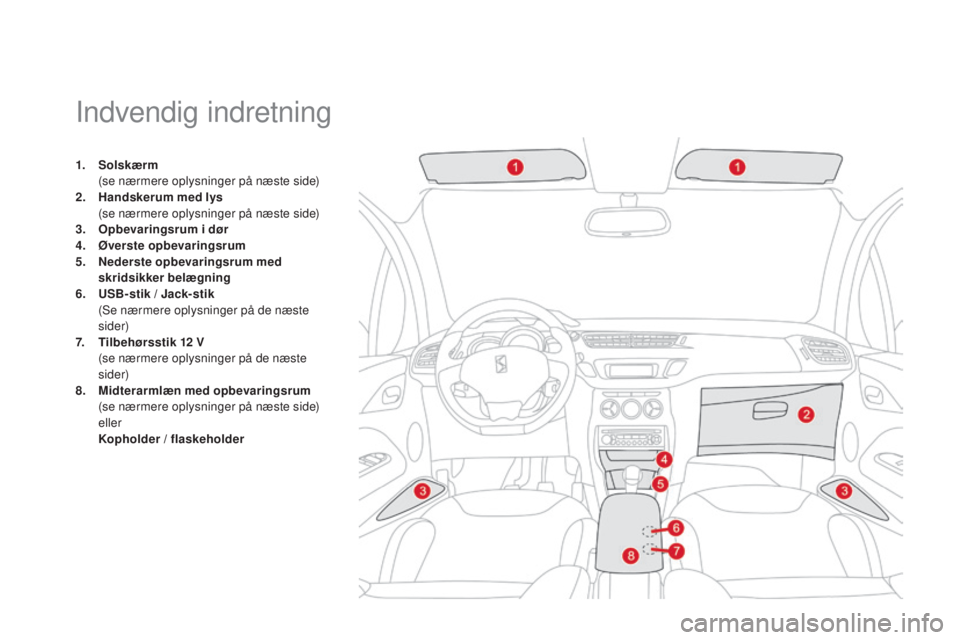 CITROEN DS3 2015 InstruktionsbØger (in Danish) DS3_da_Chap05_amenagement_ed01-2014
Indvendig indretning
1. Solskærm (
se nærmere oplysninger på næste side)
2.
H
andskerum med lys
(
se nærmere oplysninger på næste side)
3.
O
pbevari CITROEN DS3 2015 InstruktionsbØger (in Danish) DS3_da_Chap05_amenagement_ed01-2014
Indvendig indretning
1. Solskærm (
se nærmere oplysninger på næste side)
2.
H
andskerum med lys
(
se nærmere oplysninger på næste side)
3.
O
pbevari