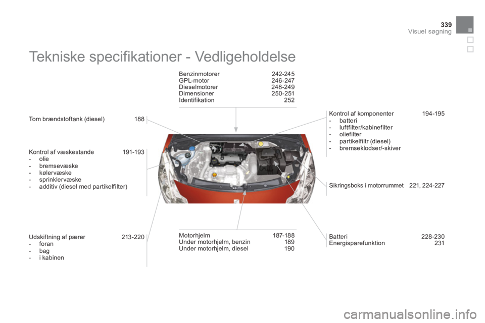 CITROEN DS3 2014 InstruktionsbØger (in Danish) 339Visuel søgning
Tekniske specifikationer - Vedligeholdelse
Tom brændstoftank (diesel) 18 8
Kontrol a
f væskestande 191-193
- olie
- bremsevæske
- kølervæske
CITROEN DS3 2014 InstruktionsbØger (in Danish) 339Visuel søgning
Tekniske specifikationer - Vedligeholdelse
Tom brændstoftank (diesel) 18 8
Kontrol a
f væskestande 191-193
- olie
- bremsevæske
- kølervæske