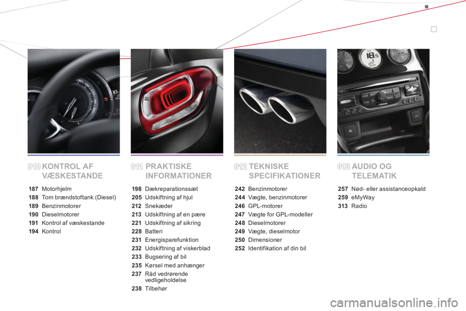 CITROEN DS3 2014  InstruktionsbØger (in Danish) KONTROL AF 
VÆSKESTANDEPR AKTISKE 
INFORMATIONERTEKNISKE 
SPECIFIKATIONERAUDIO OG 
TELEMATIK
187 Motorhjelm
188 Tom brændstoftank (Diesel)
189Benzinmotorer
190Dieselmotorer
191Kontrol af væskestand