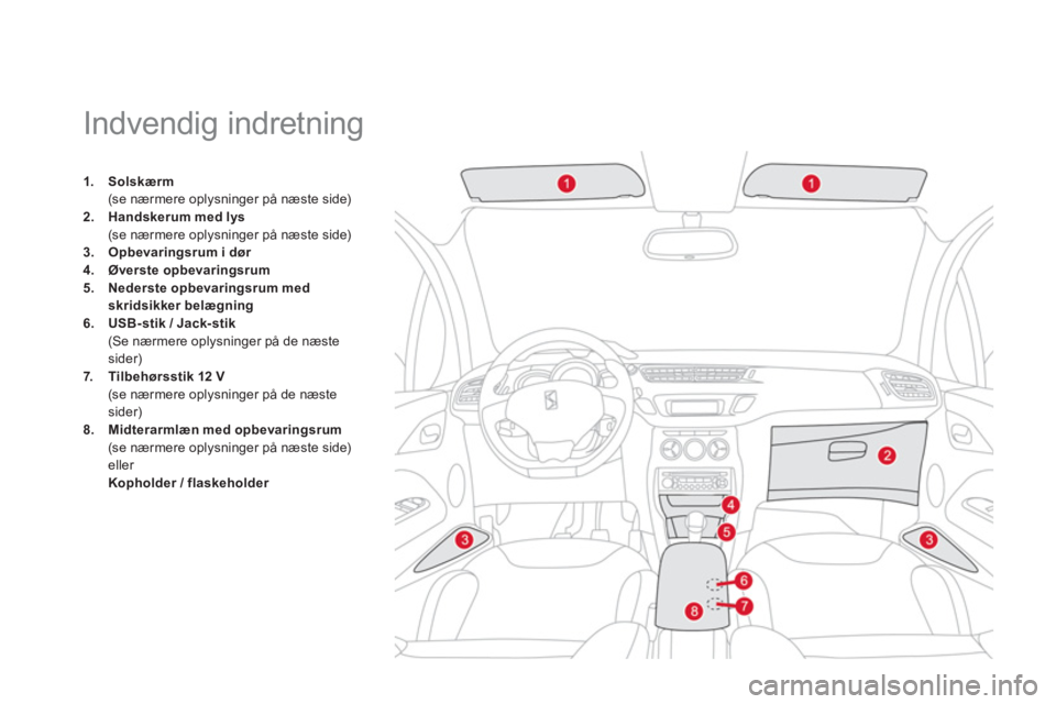 CITROEN DS3 2013 InstruktionsbØger (in Danish)
Indvendig indretning
1.Solskærm(se nærmere oplysninger på næste side) 2.Handskerum med lys
(se nærmere oplysninger på næste side)
3.Opbevaringsrum i dør4.Øver CITROEN DS3 2013 InstruktionsbØger (in Danish)
Indvendig indretning
1.Solskærm(se nærmere oplysninger på næste side) 2.Handskerum med lys
(se nærmere oplysninger på næste side)
3.Opbevaringsrum i dør4.Øver