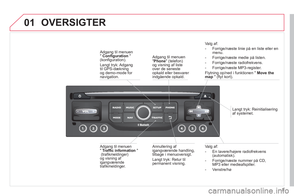 CITROEN DS3 2013  InstruktionsbØger (in Danish) 3
01
Va lg af: 
-  En lavere/hø
jere radiofrekvens (automatisk).
-  Forri
ge/næste nummer på CD, MP3 eller medieafspiller.
-  Venstre
/hø
 
 Annullering af 
igangværende handling,
tilbage i menuo