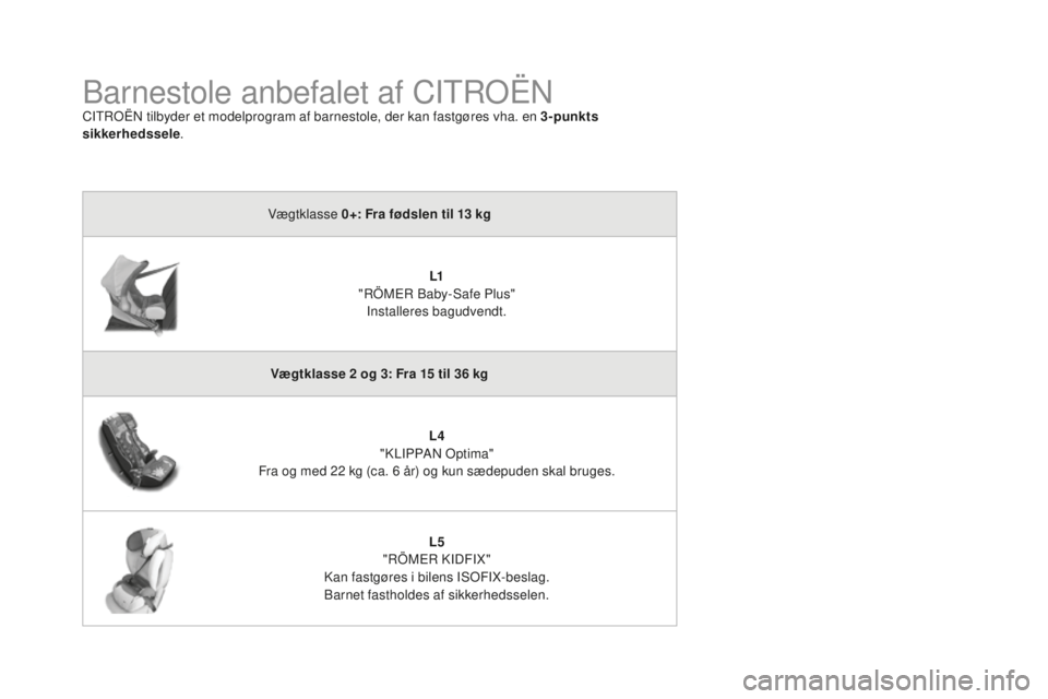CITROEN DS3 CABRIO 2017 InstruktionsbØger (in Danish) DS3_da_Chap07_securite-enfants_ed02-2015
Barnestole anbefalet af CITROËNCITROËN tilbyder et modelprogram af barnestole, der kan fastgøres vha. en 3-punkts
sikkerhedssele.
Vægtklasse 0+: Fra føds CITROEN DS3 CABRIO 2017 InstruktionsbØger (in Danish) DS3_da_Chap07_securite-enfants_ed02-2015
Barnestole anbefalet af CITROËNCITROËN tilbyder et modelprogram af barnestole, der kan fastgøres vha. en 3-punkts
sikkerhedssele.
Vægtklasse 0+: Fra føds