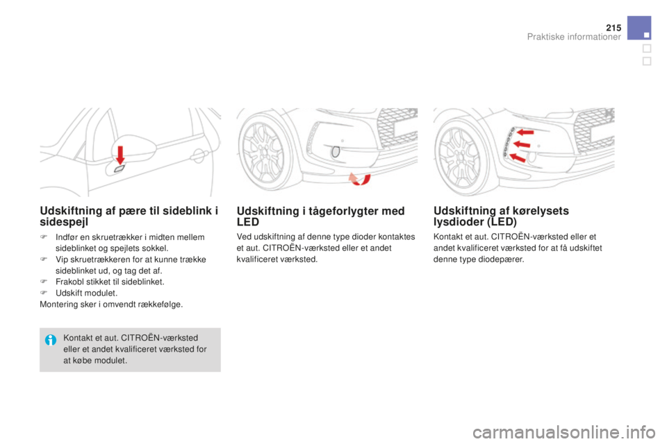 CITROEN DS3 CABRIO 2017 InstruktionsbØger (in Danish) 215
DS3_da_Chap08_info-pratiques_ed02-2015
Udskiftning i tågeforlygter med
LED
Udskiftning af pære til sideblink i
sidespejl
F Indfør en skruetrækker i midten mellem
s
ideblinket og spejlets so CITROEN DS3 CABRIO 2017 InstruktionsbØger (in Danish) 215
DS3_da_Chap08_info-pratiques_ed02-2015
Udskiftning i tågeforlygter med
LED
Udskiftning af pære til sideblink i
sidespejl
F Indfør en skruetrækker i midten mellem
s
ideblinket og spejlets so