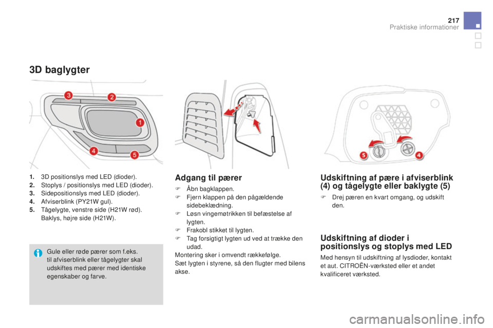 CITROEN DS3 CABRIO 2017 InstruktionsbØger (in Danish) 217
DS3_da_Chap08_info-pratiques_ed02-2015
Udskiftning af pære i afviserblink
(4) og tågelygte eller baklygte (5)
F Drej pæren en kvart omgang, og udskift
den.
Udskiftning af dioder i
positionsl CITROEN DS3 CABRIO 2017 InstruktionsbØger (in Danish) 217
DS3_da_Chap08_info-pratiques_ed02-2015
Udskiftning af pære i afviserblink
(4) og tågelygte eller baklygte (5)
F Drej pæren en kvart omgang, og udskift
den.
Udskiftning af dioder i
positionsl