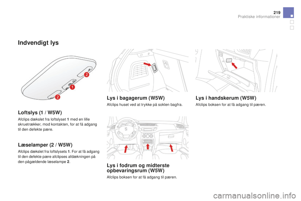 CITROEN DS3 CABRIO 2017 InstruktionsbØger (in Danish) 219
DS3_da_Chap08_info-pratiques_ed02-2015
Indvendigt lys
Loftslys (1 / W5W)
Afclips dækslet fra loftslyset 1 med en lille
sk ruetrækker, mod kontakten, for at få adgang
til den defekte pære.
Là CITROEN DS3 CABRIO 2017 InstruktionsbØger (in Danish) 219
DS3_da_Chap08_info-pratiques_ed02-2015
Indvendigt lys
Loftslys (1 / W5W)
Afclips dækslet fra loftslyset 1 med en lille
sk ruetrækker, mod kontakten, for at få adgang
til den defekte pære.
LÃ