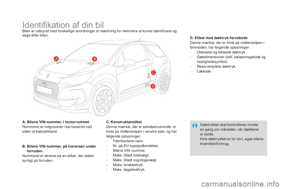 CITROEN DS3 CABRIO 2017  InstruktionsbØger (in Danish) DS3_da_Chap10_caracteristiques_ed02-2015
Identifikation af din bilBilen er udstyret med forskellige anordninger til mærkning for nemmere at kunne identificere og 
søge efter bilen.
A. Bilens VIN-num