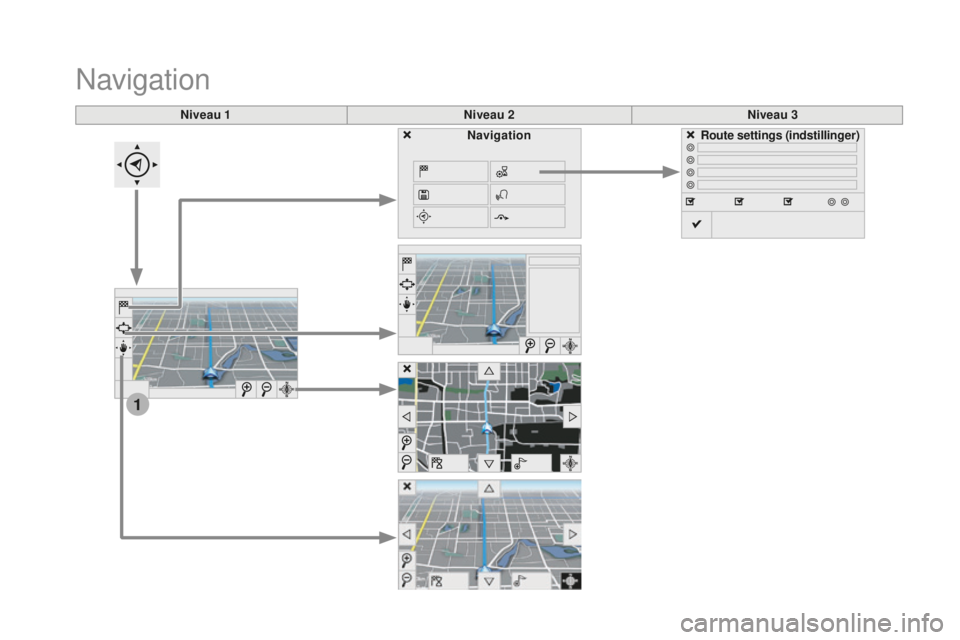 CITROEN DS3 CABRIO 2017  InstruktionsbØger (in Danish) 1
DS3_da_Chap11c_SMEGplus_ed02-2015
Niveau 1Niveau 2Niveau 3
Navigation
NavigationRoute settings (indstillinger) 
