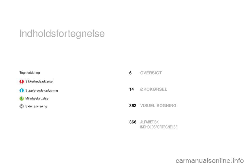 CITROEN DS3 CABRIO 2017  InstruktionsbØger (in Danish) DS3_da_Chap00a_sommaire_ed02-2015
Indholdsfortegnelse
6 OVERSIGTTegnforklaringSikkerhedsadvarsel
Supplerende oplysning
Miljøbeskyttelse
Sidehenvisning
362 VISUEL SØGNING
14
 ØkOkØRS
 EL
366  ALFAB