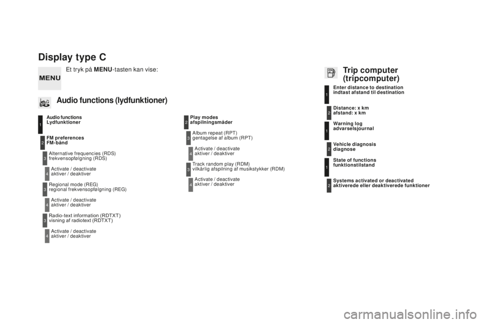 CITROEN DS3 CABRIO 2017 InstruktionsbØger (in Danish) DS3_da_Chap11d_RD45_ed02-2015
Display type C
Audio functionsLydfunktionerAlternative frequencies (RDS)
frekvensopfølgning (RDS)Activate / deactivate
aktiver / deaktiver
FM preferences
FM-bånd
Reg CITROEN DS3 CABRIO 2017 InstruktionsbØger (in Danish) DS3_da_Chap11d_RD45_ed02-2015
Display type C
Audio functionsLydfunktionerAlternative frequencies (RDS)
frekvensopfølgning (RDS)Activate / deactivate
aktiver / deaktiver
FM preferences
FM-bånd
Reg