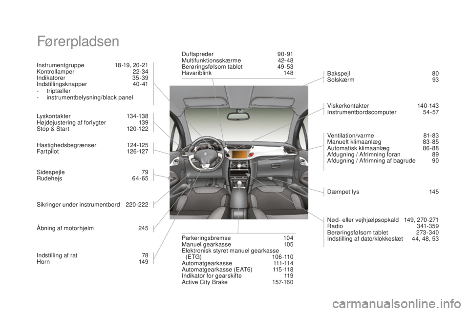 CITROEN DS3 CABRIO 2017  InstruktionsbØger (in Danish) DS3_da_Chap12_index-recherche_ed02-2015
Førerpladsen
Instrumentgruppe 18-19, 20 -21
Kontrollamper 2 2-34
Indikatorer
 35

-39
Indstillingsknapper
 4

0- 41
-
 t

riptæller
-
 ins

trumentbelysning/b