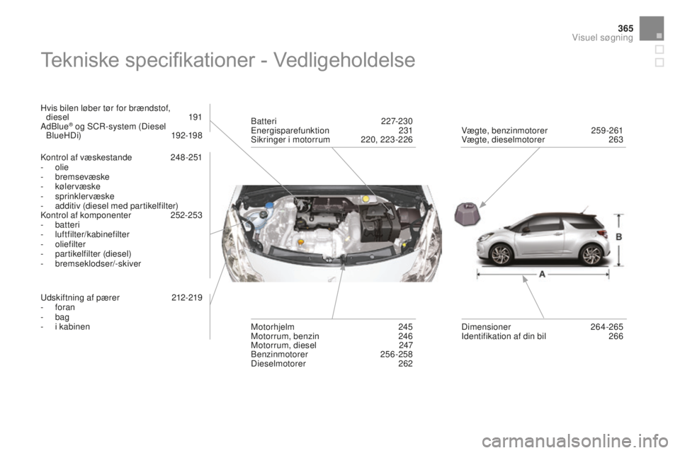 CITROEN DS3 CABRIO 2017  InstruktionsbØger (in Danish) 365
DS3_da_Chap12_index-recherche_ed02-2015
Tekniske specifikationer - Vedligeholdelse
Hvis bilen løber tør for brændstof, diesel 1 91
AdBlue
® og SCR-system (Diesel 
BlueHDi) 19 2-198
Kontrol af 