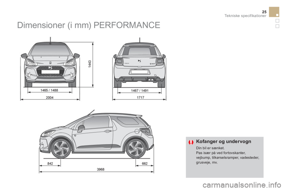 CITROEN DS3 CABRIO 2017  InstruktionsbØger (in Danish) 25Te k n i s k e  s p e c i f i k a t i o n e r
  Dimensioner (i mm) PERFORMANCE  
 
 
Kofanger og undervogn 
 
Din bil er sænket. 
  Pas især på ved fortovskanter, 
vejbump, tilkørselsramper, vad