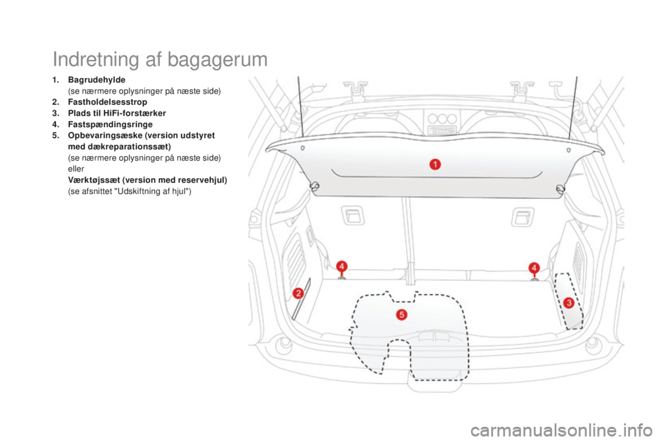 CITROEN DS3 CABRIO 2017 InstruktionsbØger (in Danish) DS3_da_Chap03_confort_ed02-2015
1. Bagrudehylde (s
e nærmere oplysninger på næste side)
2.
Fa
stholdelsesstrop
3.
Pl
ads til HiFi-forstærker
4.
Fa
stspændingsringe
5.
Op
bevaringsæske ( CITROEN DS3 CABRIO 2017 InstruktionsbØger (in Danish) DS3_da_Chap03_confort_ed02-2015
1. Bagrudehylde (s
e nærmere oplysninger på næste side)
2.
Fa
stholdelsesstrop
3.
Pl
ads til HiFi-forstærker
4.
Fa
stspændingsringe
5.
Op
bevaringsæske (