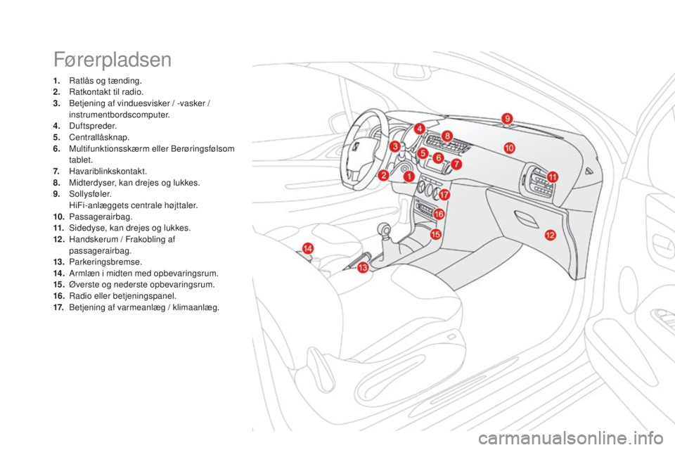 CITROEN DS3 CABRIO 2016  InstruktionsbØger (in Danish) DS3_da_Chap00b_vue-ensemble_ed01-2015
Førerpladsen
1. Ratlås og tænding.
2. Ratkontakt til radio.
3.
 B

etjening af vinduesvisker / -vasker / 
instrumentbordscomputer.
4.
 D

uftspreder.
5.
 

Cen